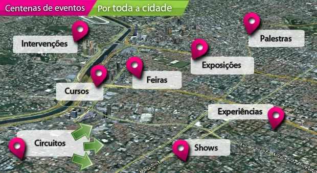 centenas-eventos