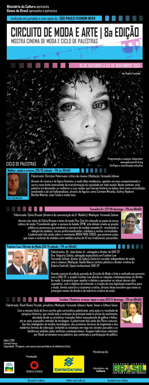 Cultura e Moda – Ideias Criativas – Circuito de Moda e Arte