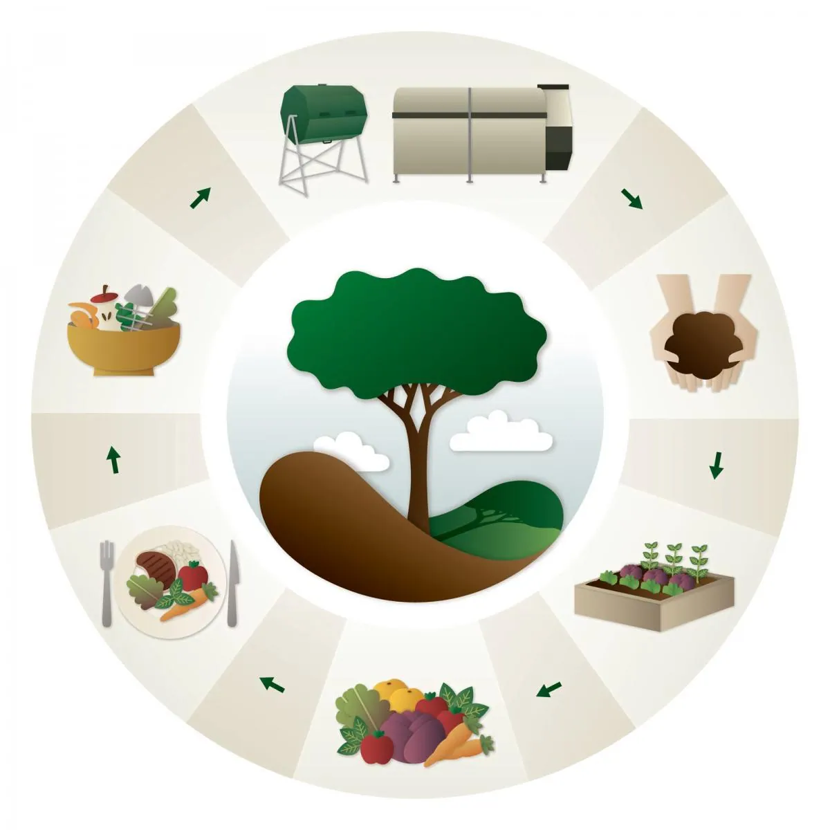 Projeto de reciclagem mostra que nem todo lixo é lixo