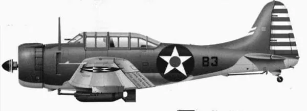 10 recentes descobertas incríveis da Segunda Guerra Mundial