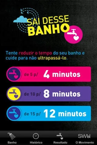 Como economizar água com ajuda de aplicativos de celular