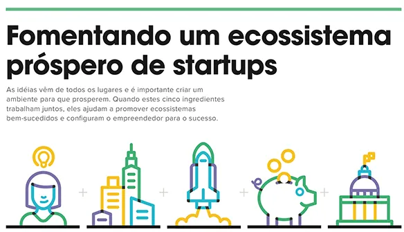 startup mt