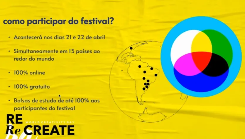 Programação – Dia Mundial da Criatividade 2021 – Suzano
